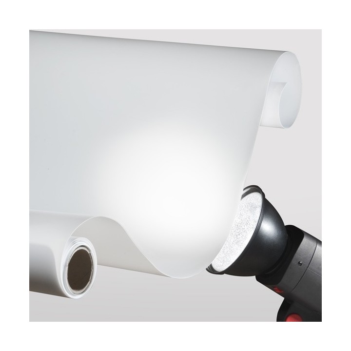 Savage Translum Light Weight 1.52mx5.49m F-Stop/Light Loss: 1.5