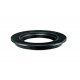 Manfrotto Bowl Adapter, Converts 100mm Bowl Tripods to 75mm Bowls