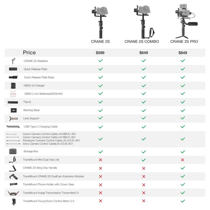 Zhiyun-Tech Crane 2S
