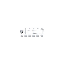 HEDLER Profilux LED1000T (focalizável, regulável)