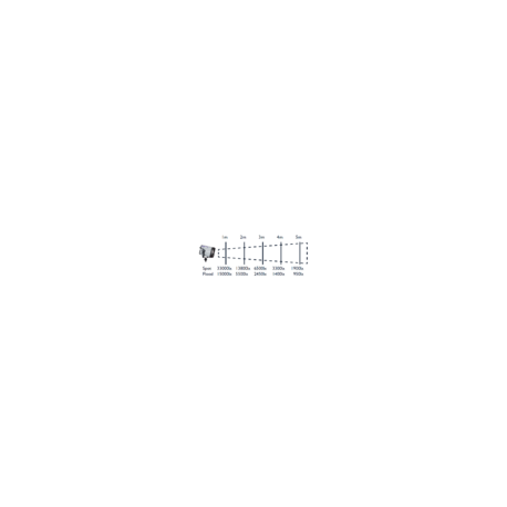 HEDLER Profilux LED1000T (focalizável, regulável)