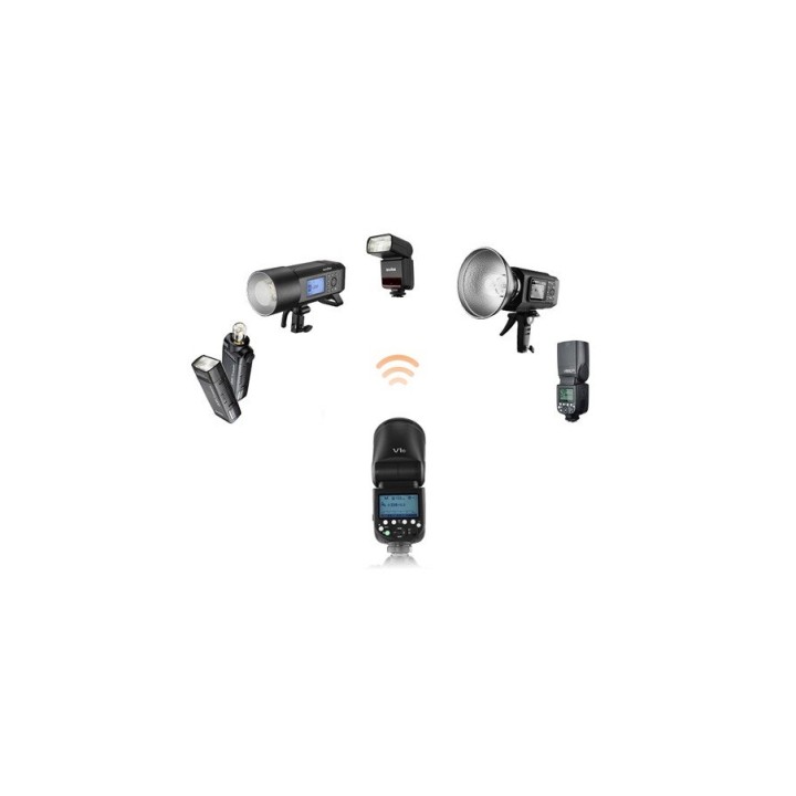 GODOX Flash SPEEDLITE V1 P/ CANON