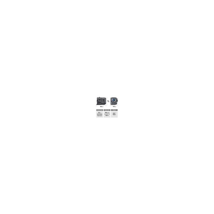 SONY FX6 - Corpo