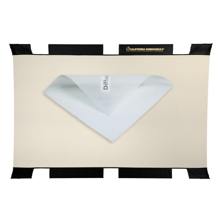 SUN-BOUNCER PRO TRANSLUCENT Screens
